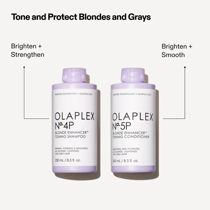 OLAPLEX Blonde Enhancer Set  - Image 2