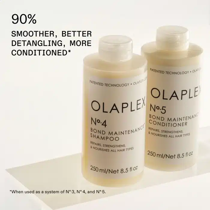 Olaplex The Full-On Shine Set  - Image 7