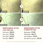 Dr Melaxin Peel Shot Exfoliant White Rice Ampoule 80ml - Image 3