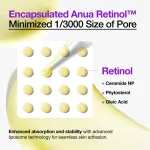 ANUA Nano Retinol 0.3% + Niacin Renewing Serum 30ml - Image 4