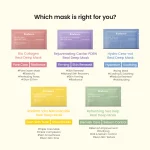 BIODANCE Radiant Vita Niacinamide Real Deep Mask 34g - Image 2